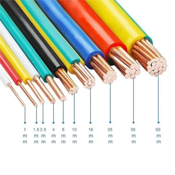 4mm Cable Single Core