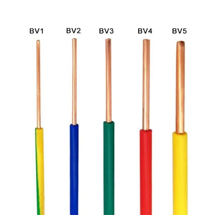 Single Solid Core Wire